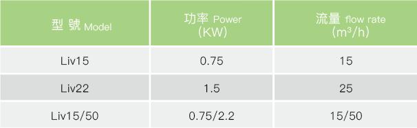 一体化游泳池设备,泳池一体化水处理设备